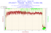 2012-10-16-13h56-Temperature-Core #2.png