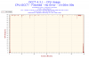 2012-10-17-00h40-CpuUsage-CPU Usage.png