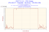 2012-10-30-23h02-CpuUsage-CPU Usage.png