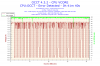 2012-12-23-21h07-Voltage-CPU VCORE.png