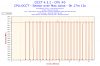 2012-12-26-19h52-Frequency-CPU #0.png