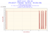 2013-12-11-03h32-Frequency-CPU #0.png