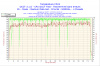 2013-12-27-22h07-CPU3.png