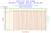 2014-01-02-20h50-Voltage-CPU VCORE.png
