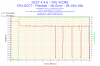 2014-01-02-21h03-Voltage-CPU VCORE.png