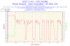 2014-02-25-21h19-Voltage-CPU VCORE.png