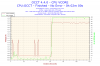 2014-04-16-14h11-Voltage-CPU VCORE.png