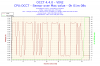 2014-06-13-13h08-Voltage-VIN2.png