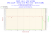 2014-06-13-13h08-Voltage-CPU VCORE.png