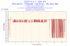 2015-06-06-18h58-Frequency-CPU #0.png