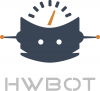 hwbot-1000x912.png