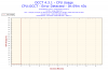 2012-10-06-13h00-CpuUsage-CPU Usage.png
